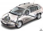 Renault Megane Break 2006 года